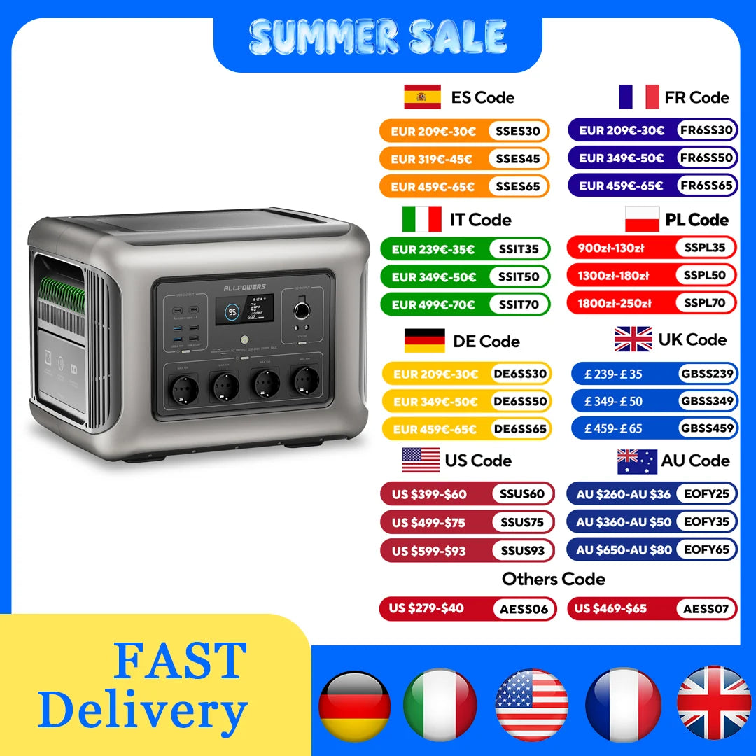Portable Power Station 1920Wh Expandable