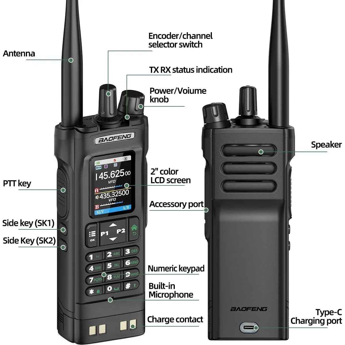 GPS Walkie Talkie