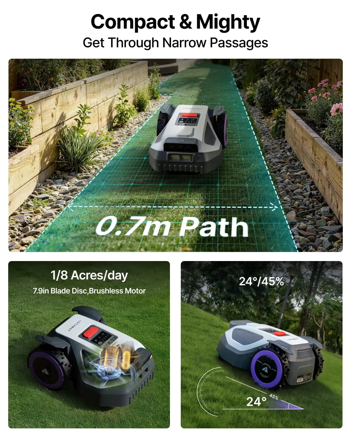 Robot Lawn Mower 1/8 Acre, Dual Vision