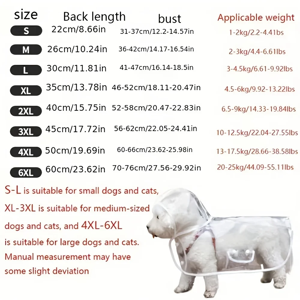 Transparent Waterproof Dog Raincoat