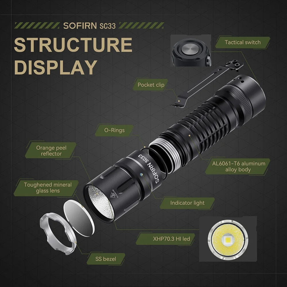 HI LED Flashlight  5200lm