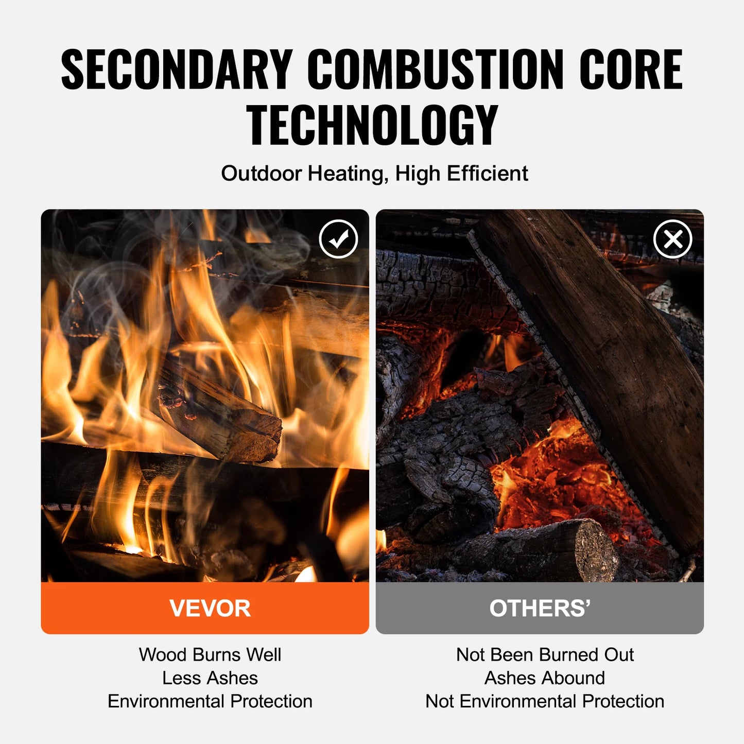 Camping Tent Stove / Wood Burning