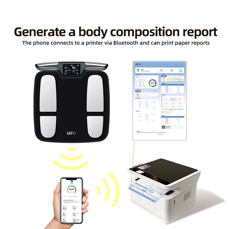 Smart Scale