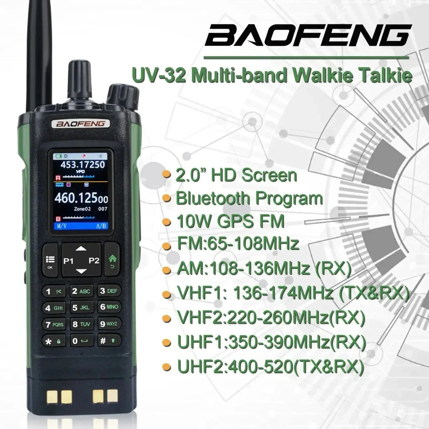 GPS Walkies Talkie