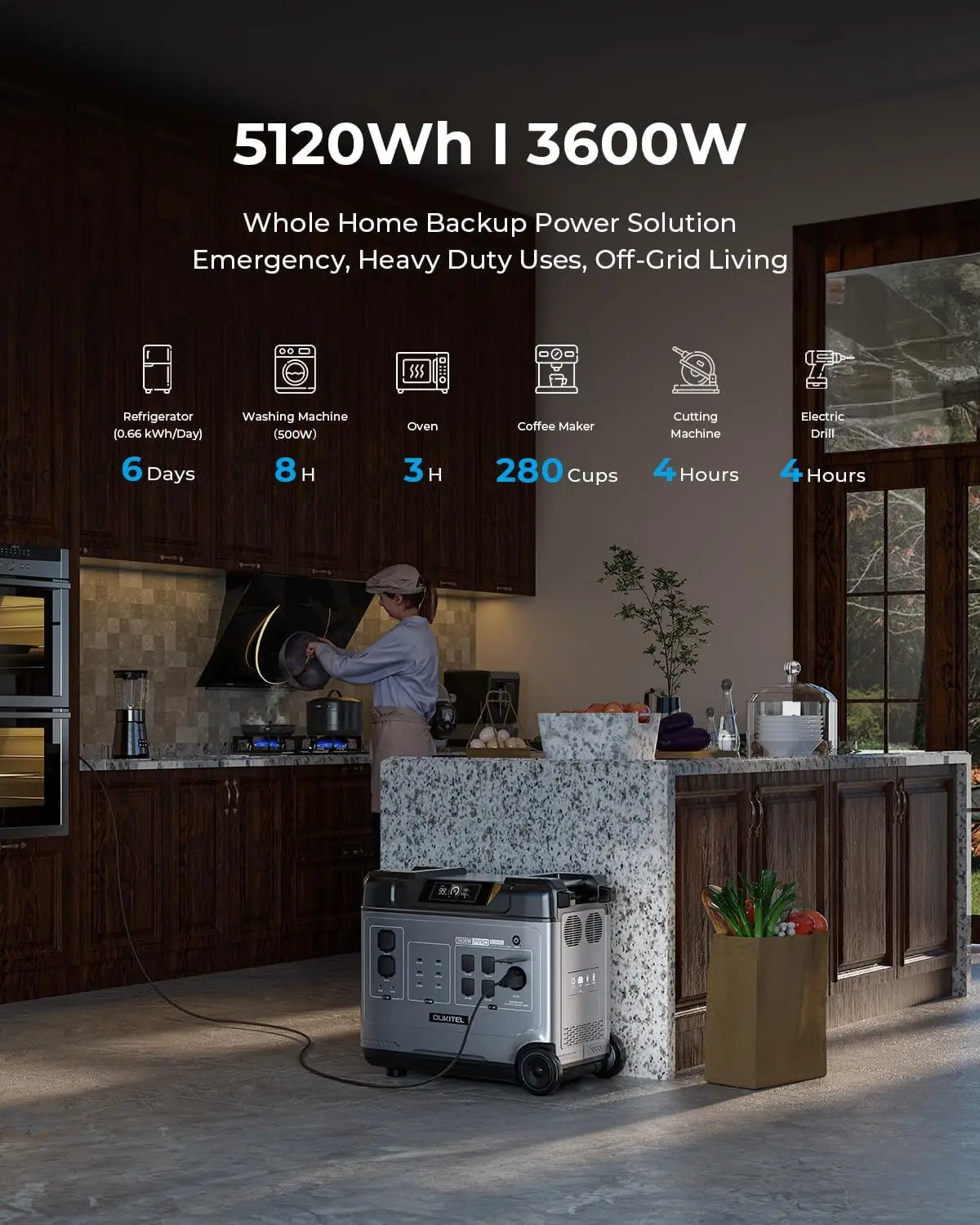 Portable Power Station 5120Wh Solar Generator