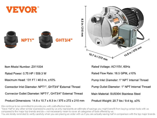 Shallow Well Jet Pump