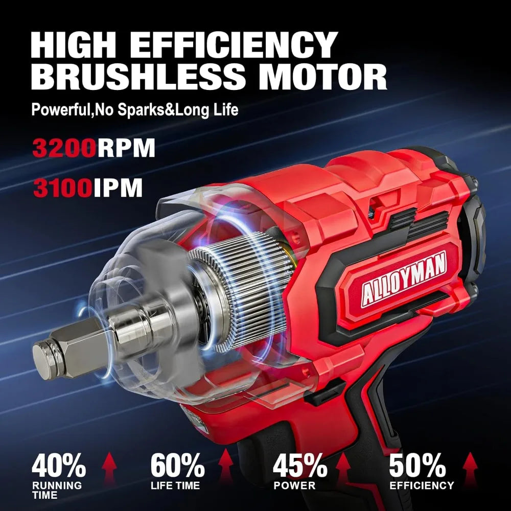 20V Cordless Ratchet Wrench 44 ft-lbs & Impact Wrench 516 ft-lbs