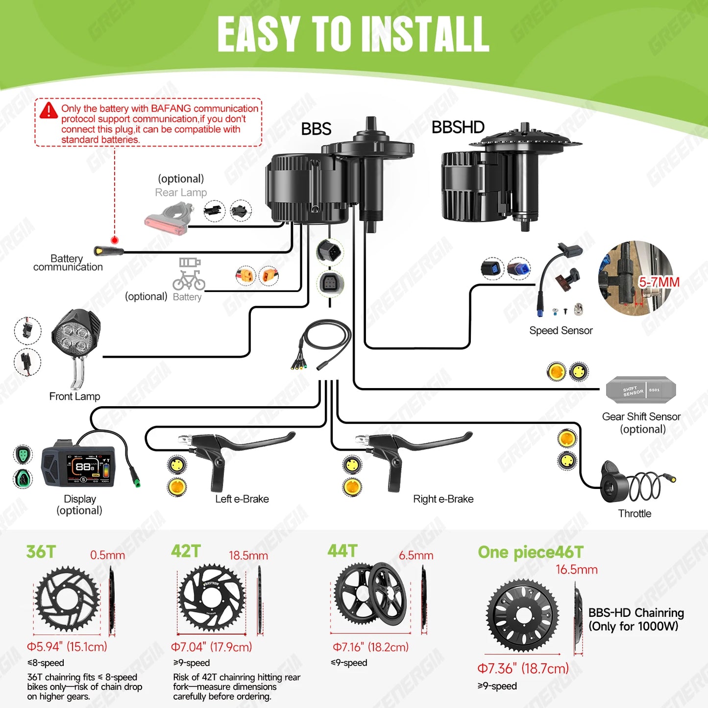 Mid Drive Kit  Ebike Conversion Kit with Battery 1000W 750W 500W Brushless Motor 13Ah 17.5Ah 20Ah
