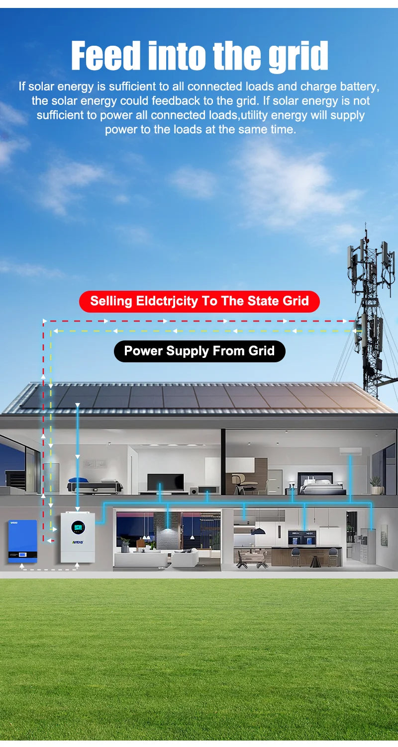 Split-phase 120V/240V 12KW Hybrid Solar Inverter