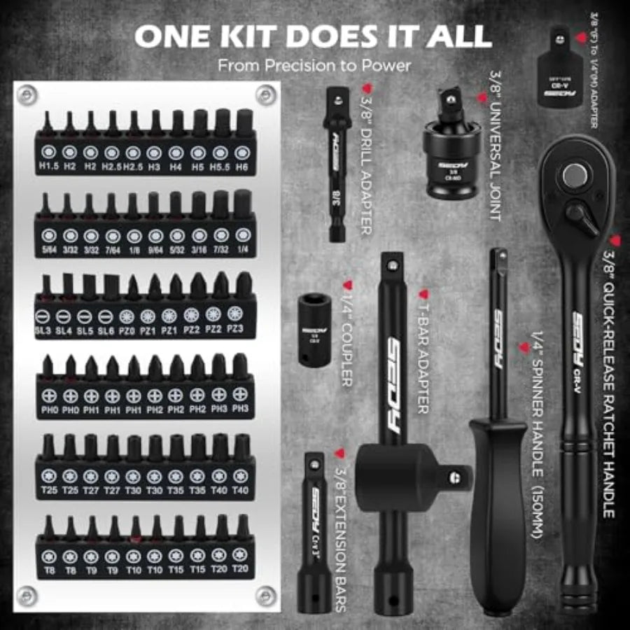 Mechanics Tool Set, SAE/Metric