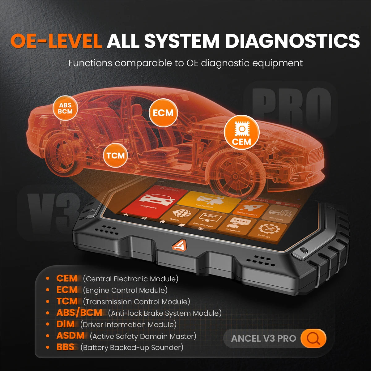 Full System Car Diagnostic Tool