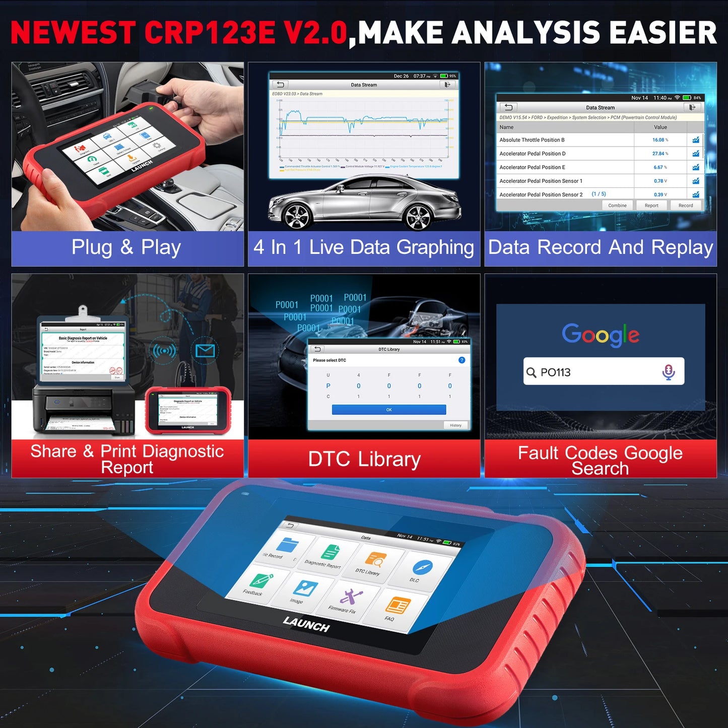 V2.0 OBD2 4 System Car diagnostic tool