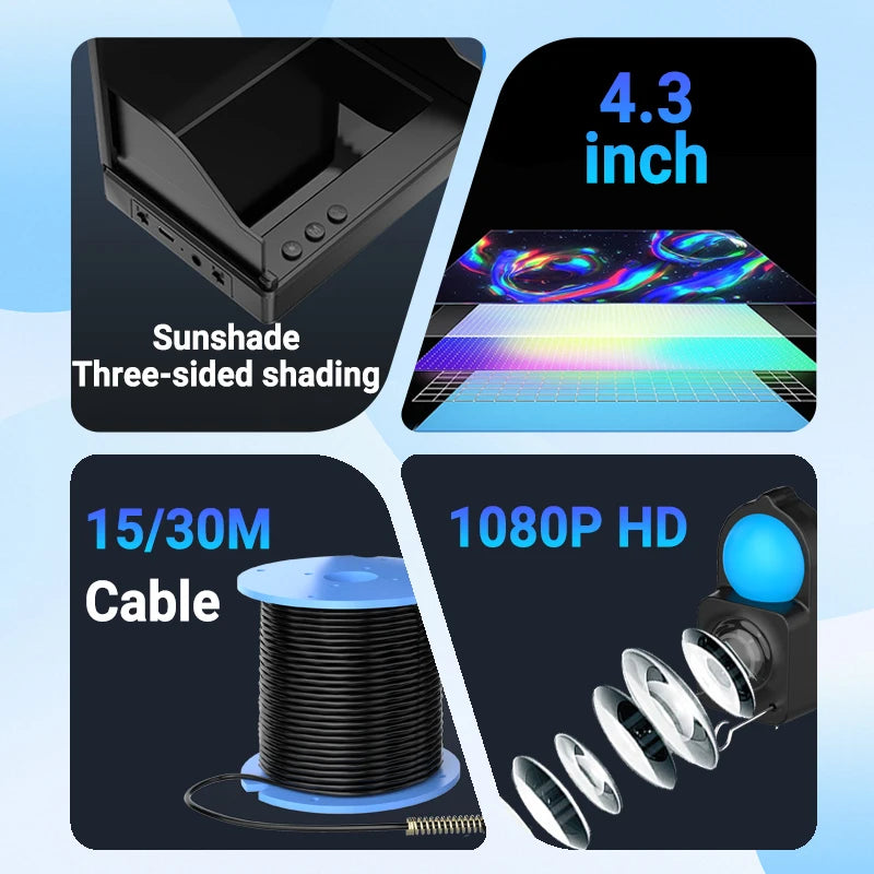Underwater Fishing Camera With Monitor