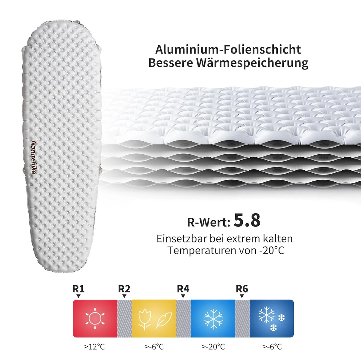 Inflatable Mat Ultralight