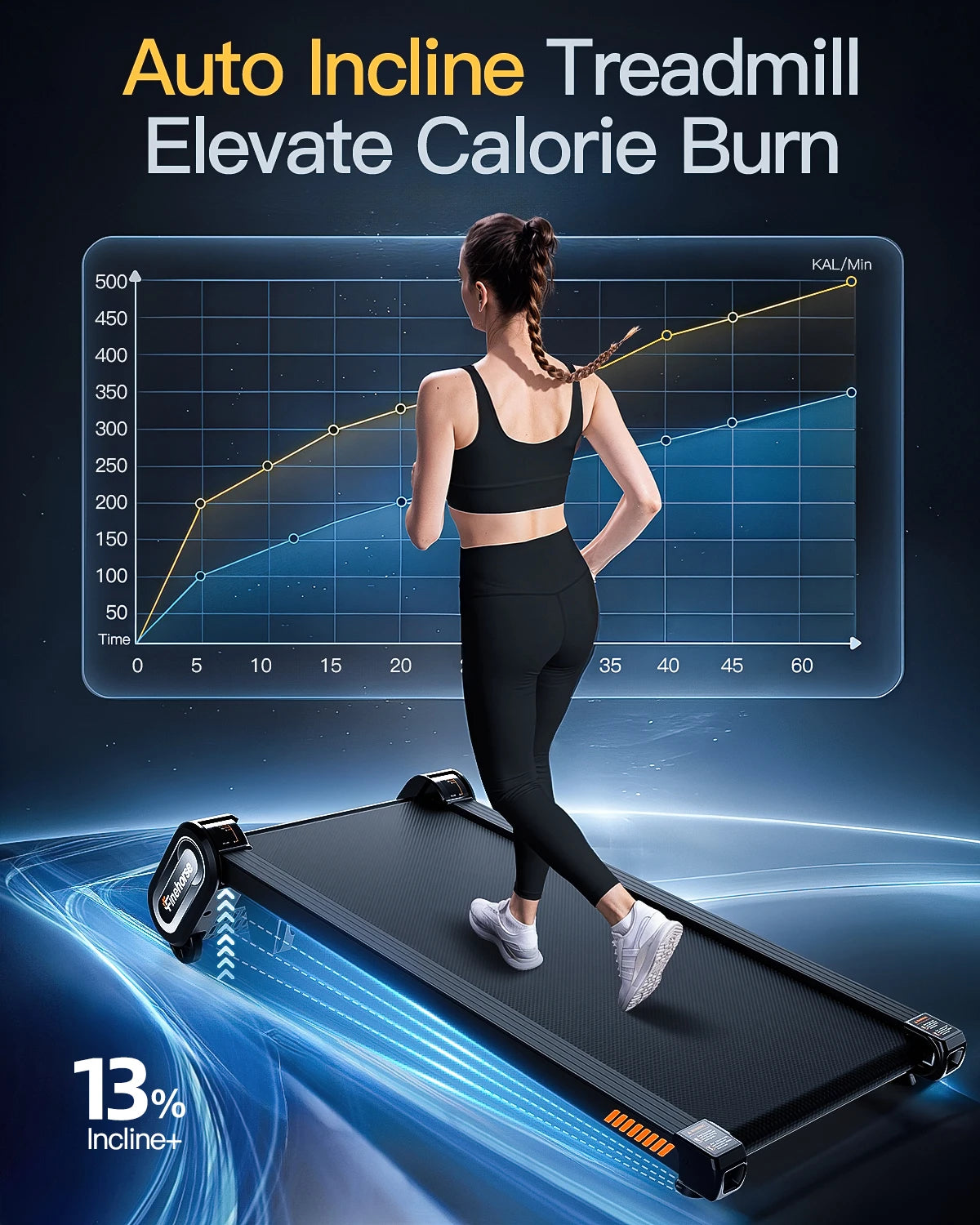 Treadmill with Auto Incline and Remote Control