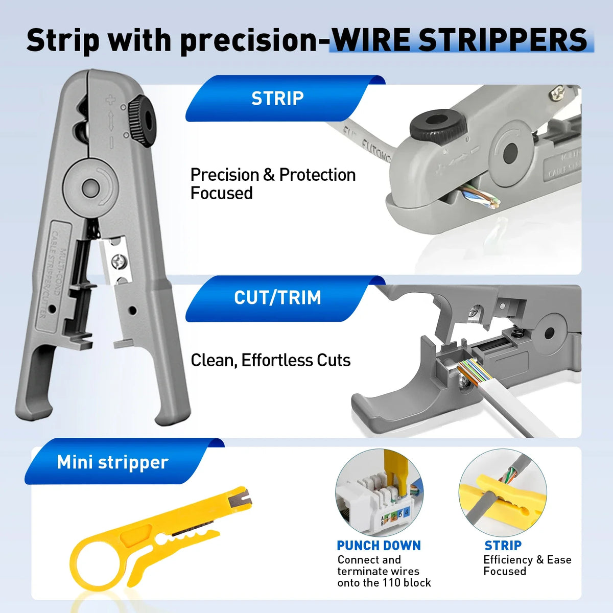 RJ45 Crimper Tool Kit