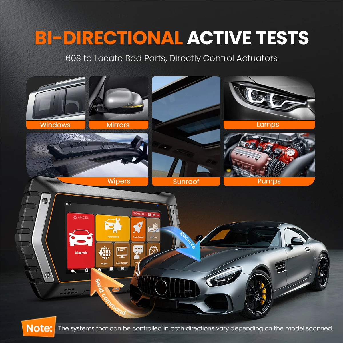Full System Car Diagnostic Tool