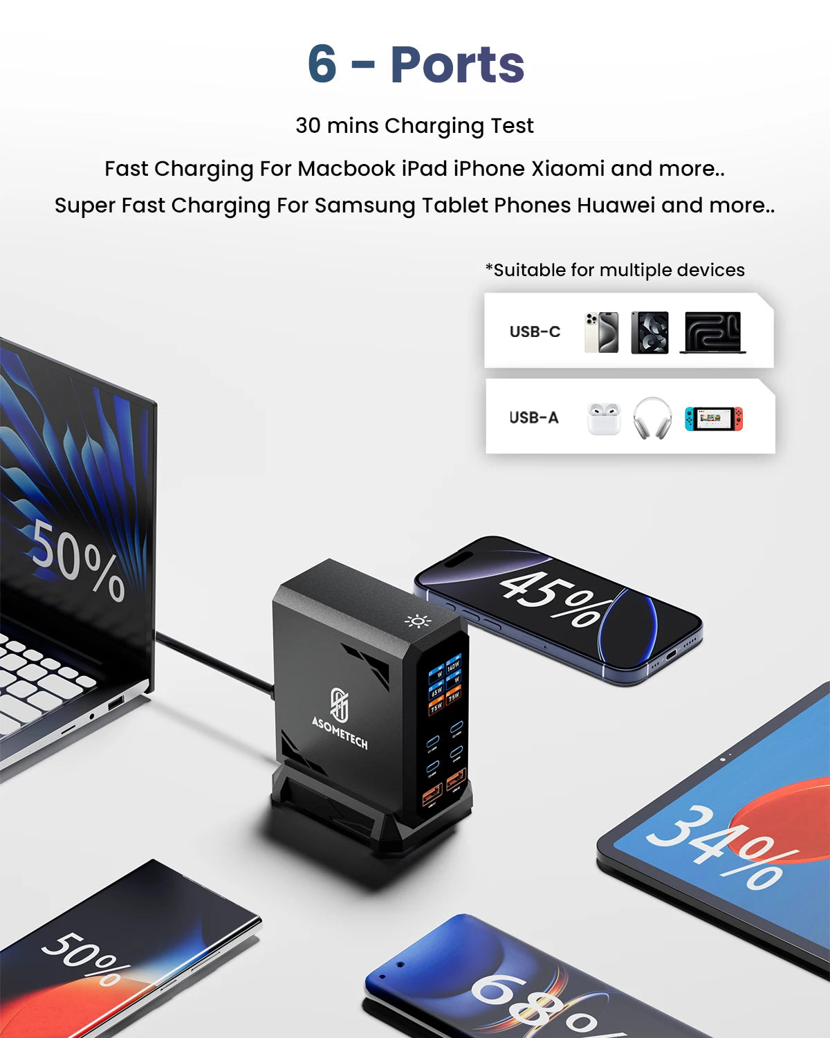 240W GaN Fast Charging Station