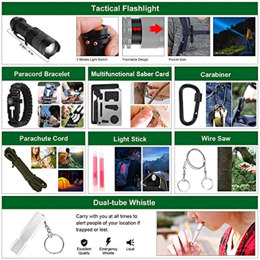 Emergency Survival and First Aid Kit