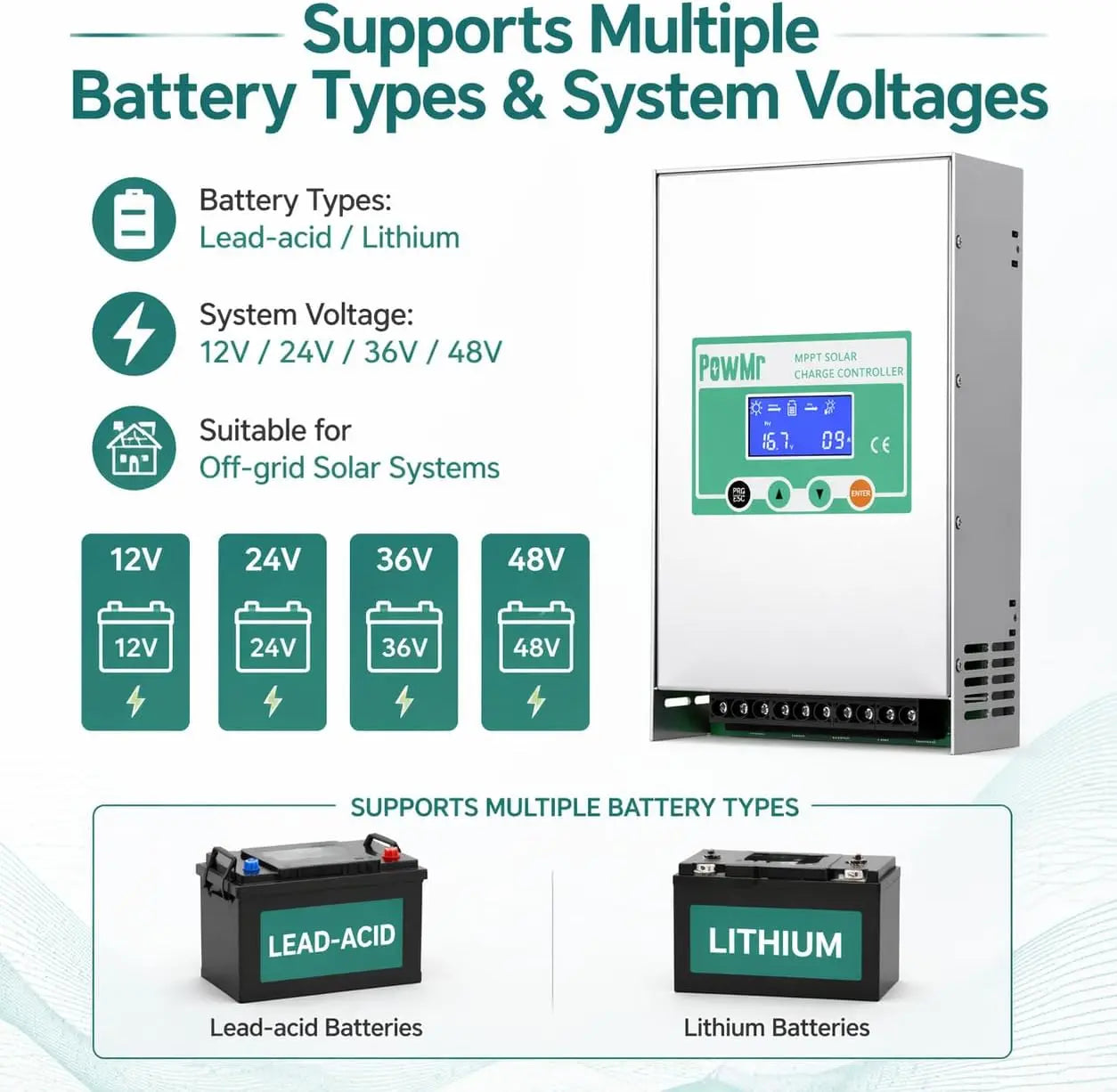 Solar Charge   Battery Charging Controller