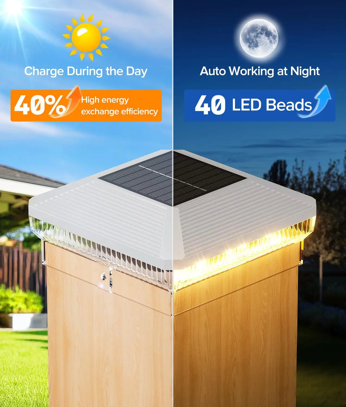 Solar Post Cap Lights