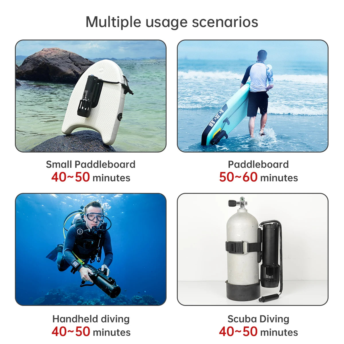 Underwater Scooter with Action Camera Mount