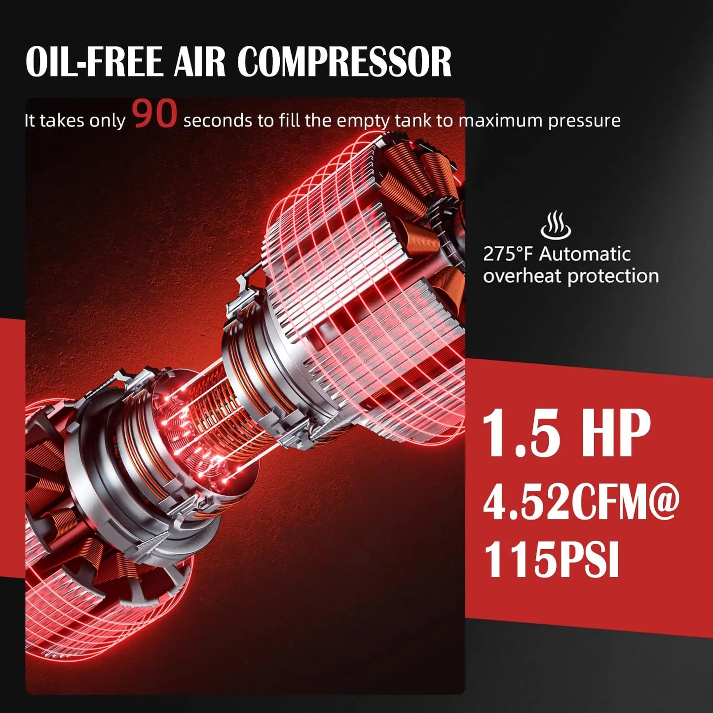 8 Gallon Air Compressor, 1.5HP , 110V/60hz