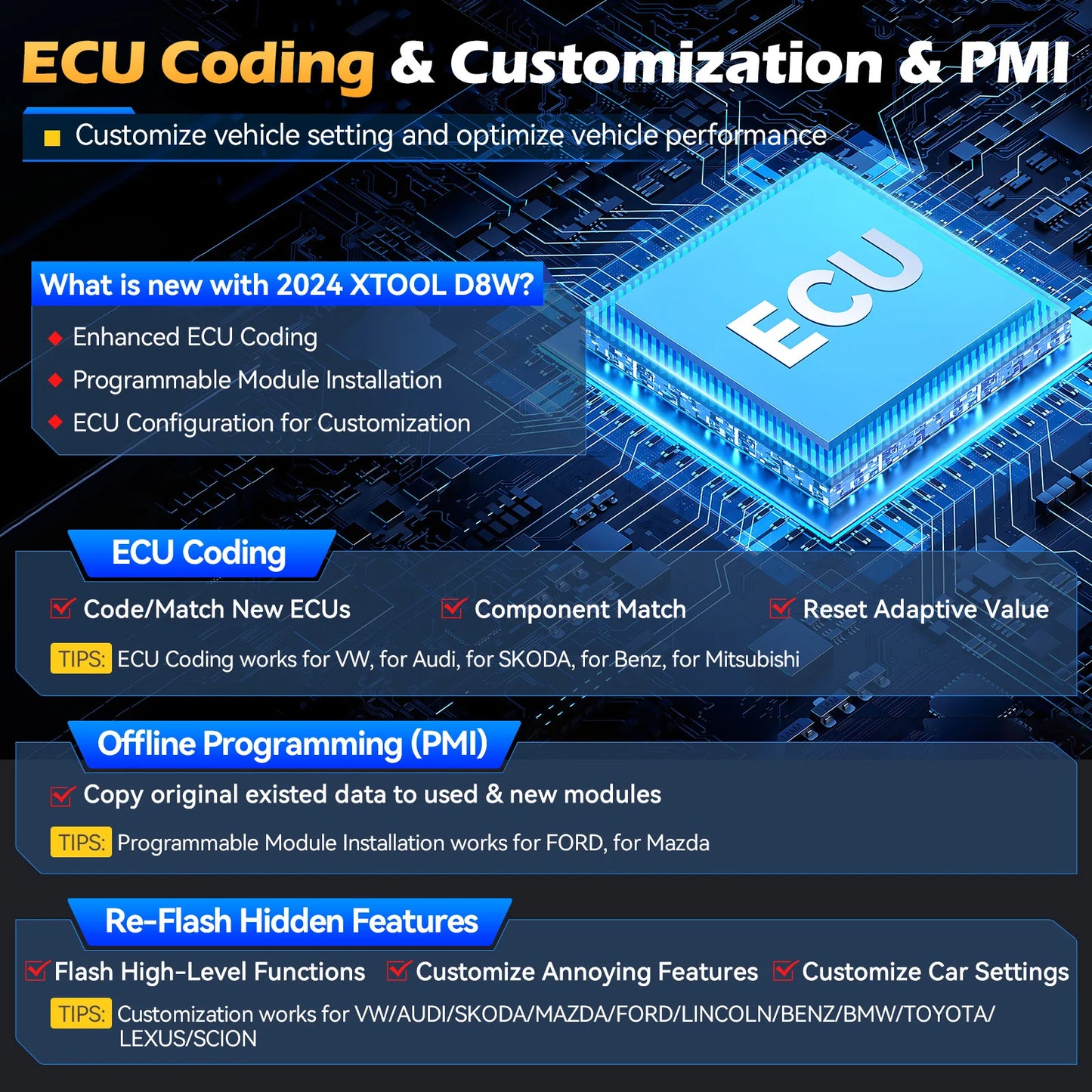 OBD2 Diagnostic Tool ECU Coding with 42+ Reset