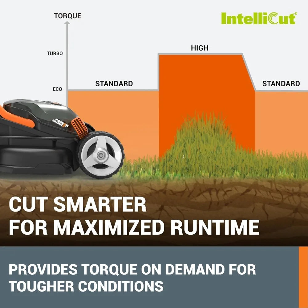 14" Cordless Lawn Mower