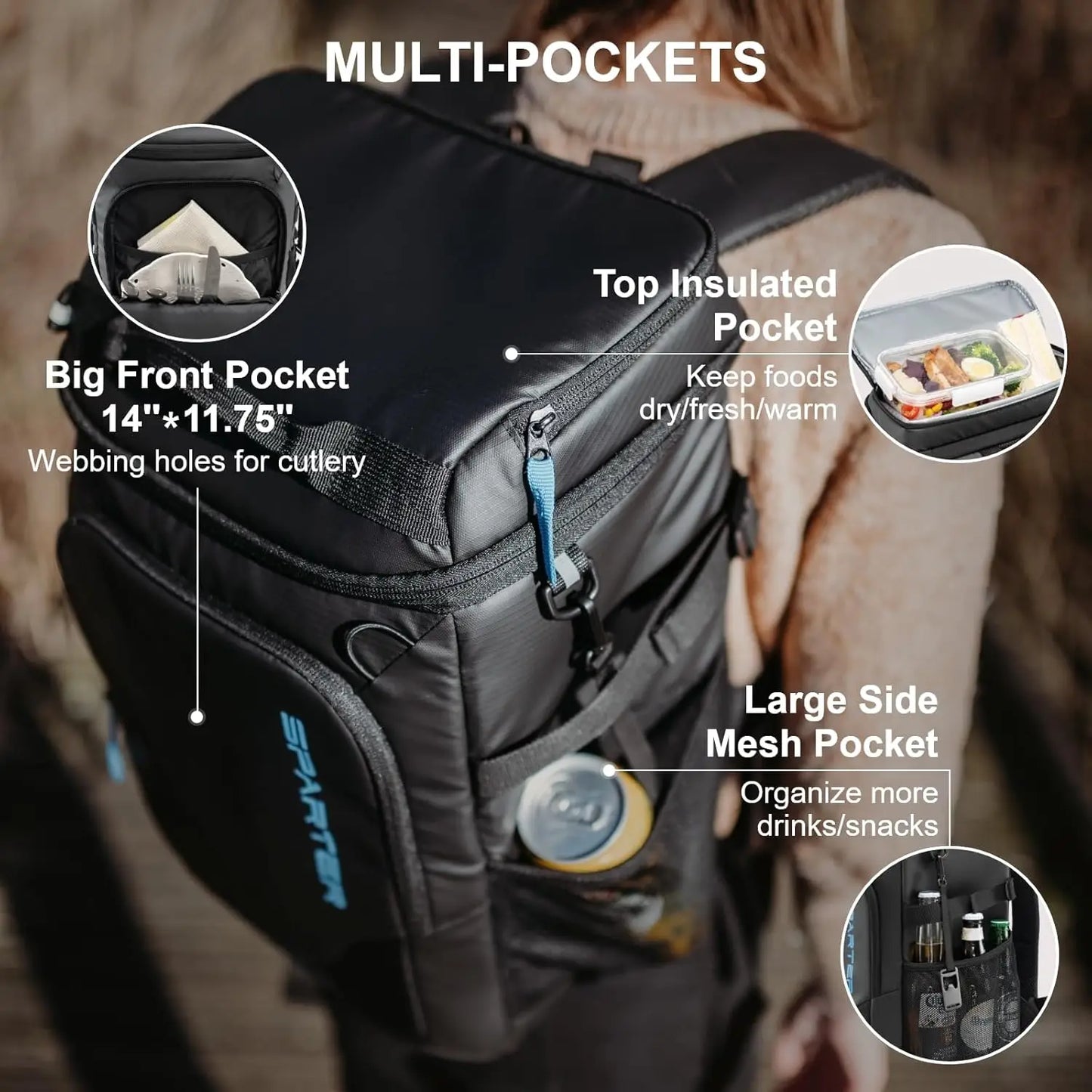 Insulated Backpack Cooler/Lunch Box