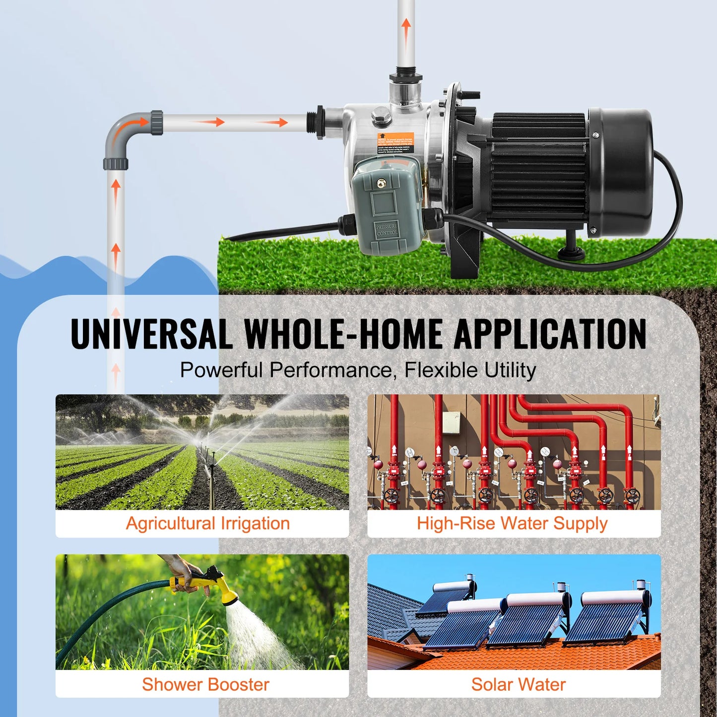 Shallow Well Jet Pump