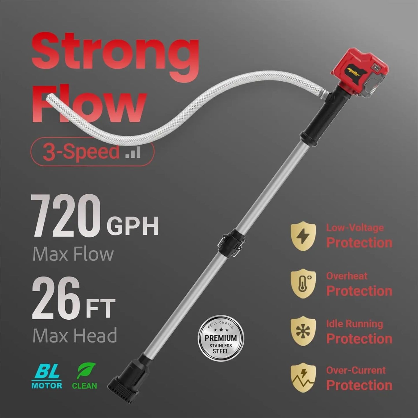 Stick Water Transfer Pump Compatible with Milwaukee 18V Battery