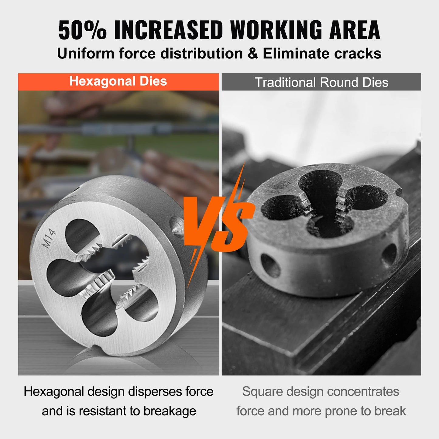 Tap and Die Set  Metric and SAE