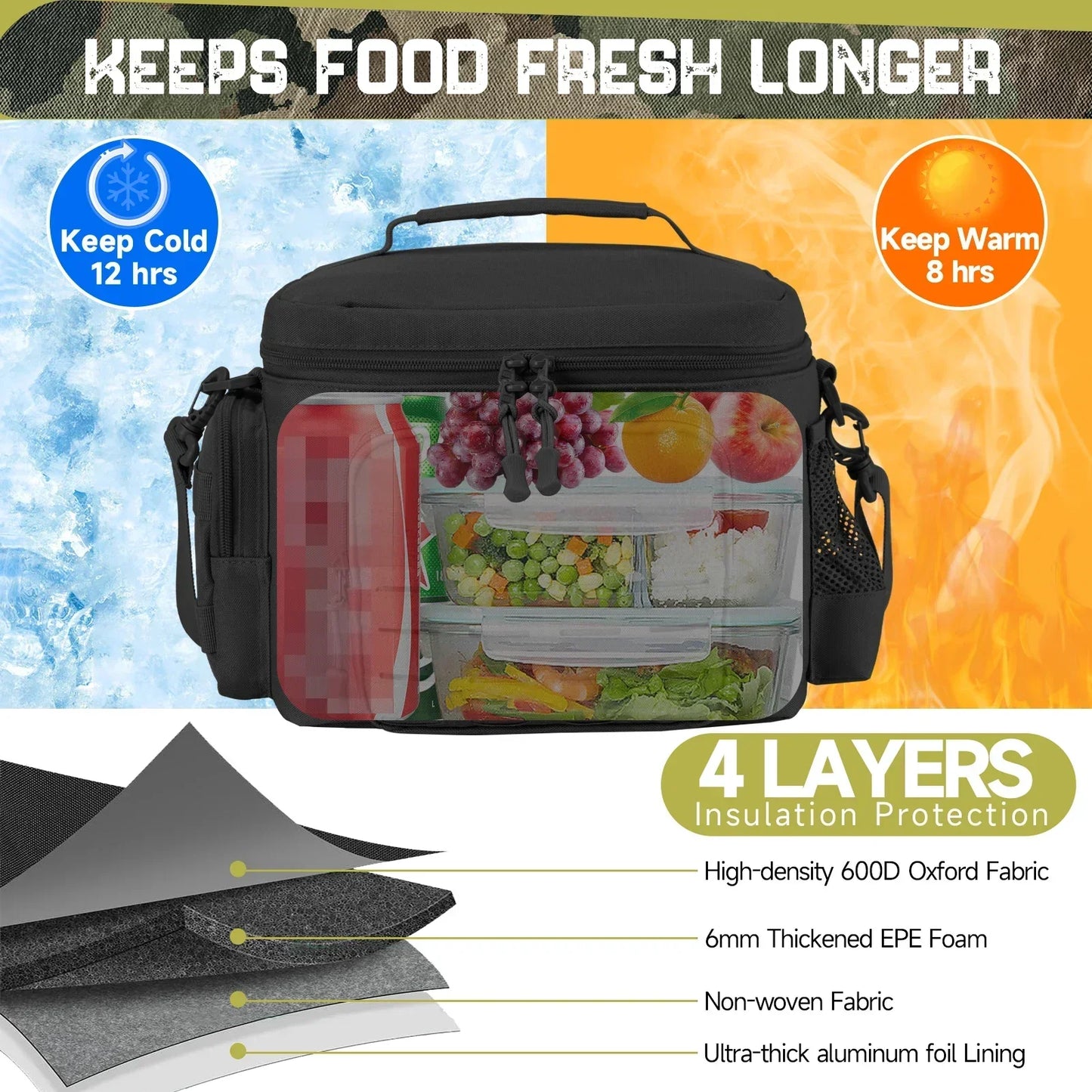 Camping Lunch Bag