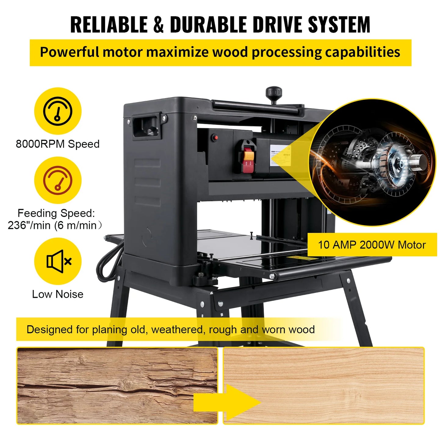 Electric Planer With Stand & Dust Exhaust