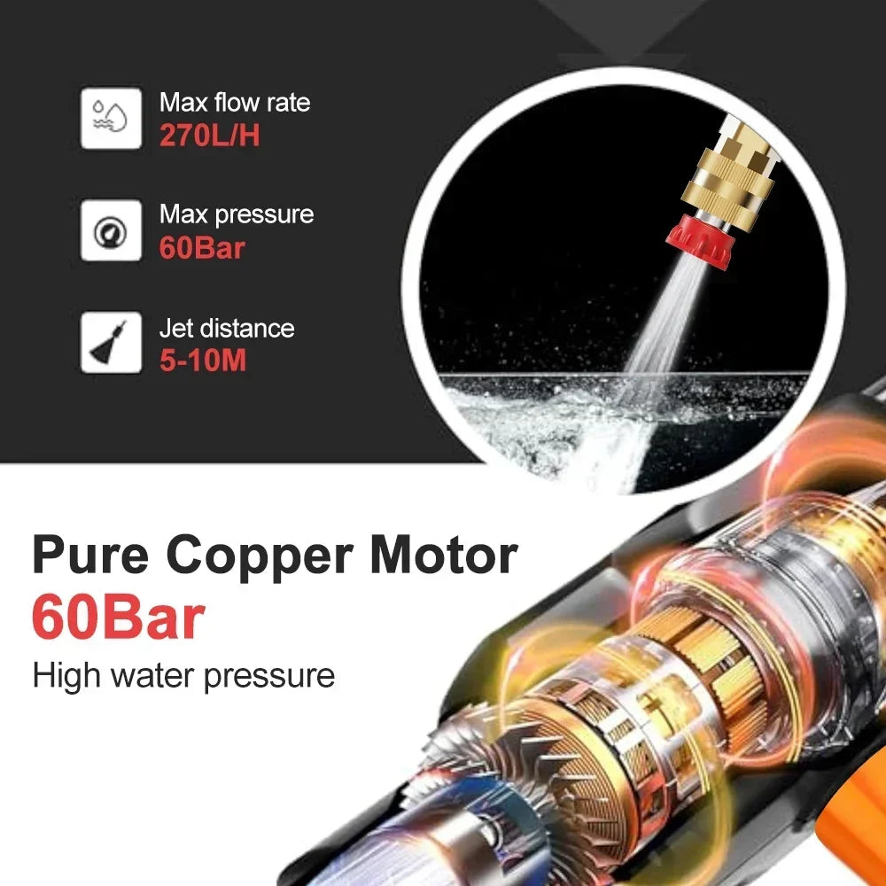 Cordless  High Pressure Washing Gun