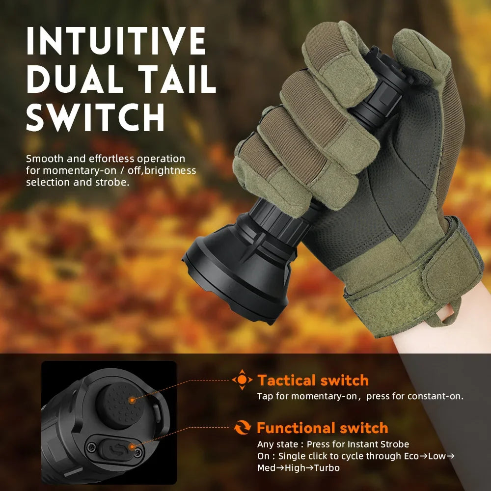 2000lm LED 6000K Tactical Flashlight Type-C Rechargeable