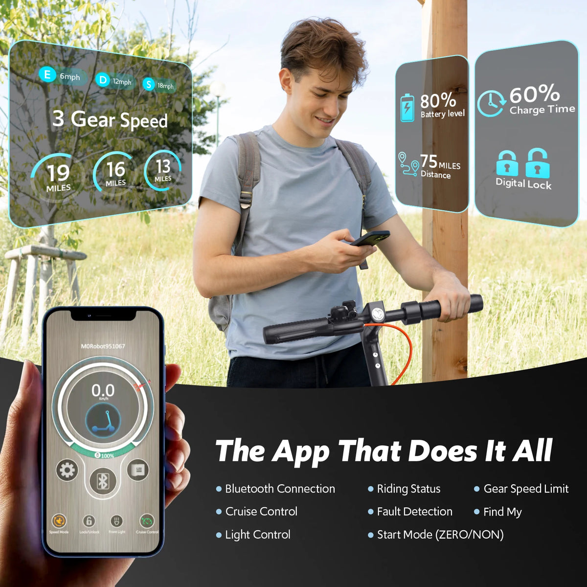 Electric Scooters for Adults