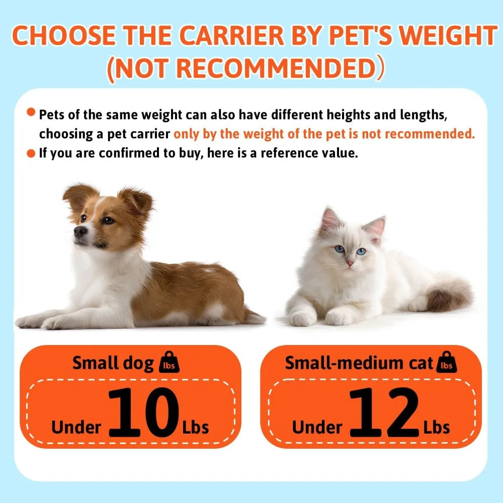 Pet Carrier with Wheels 18x11x11  Airline Approved