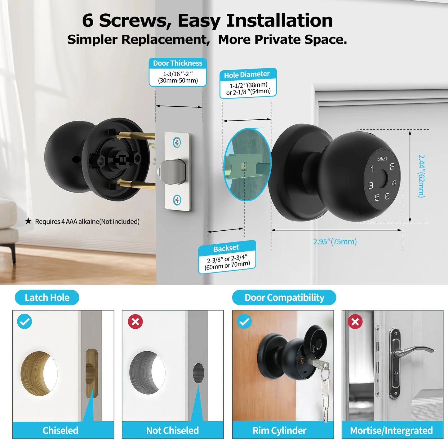 Smart Lock Fingerprint, App-Controlled