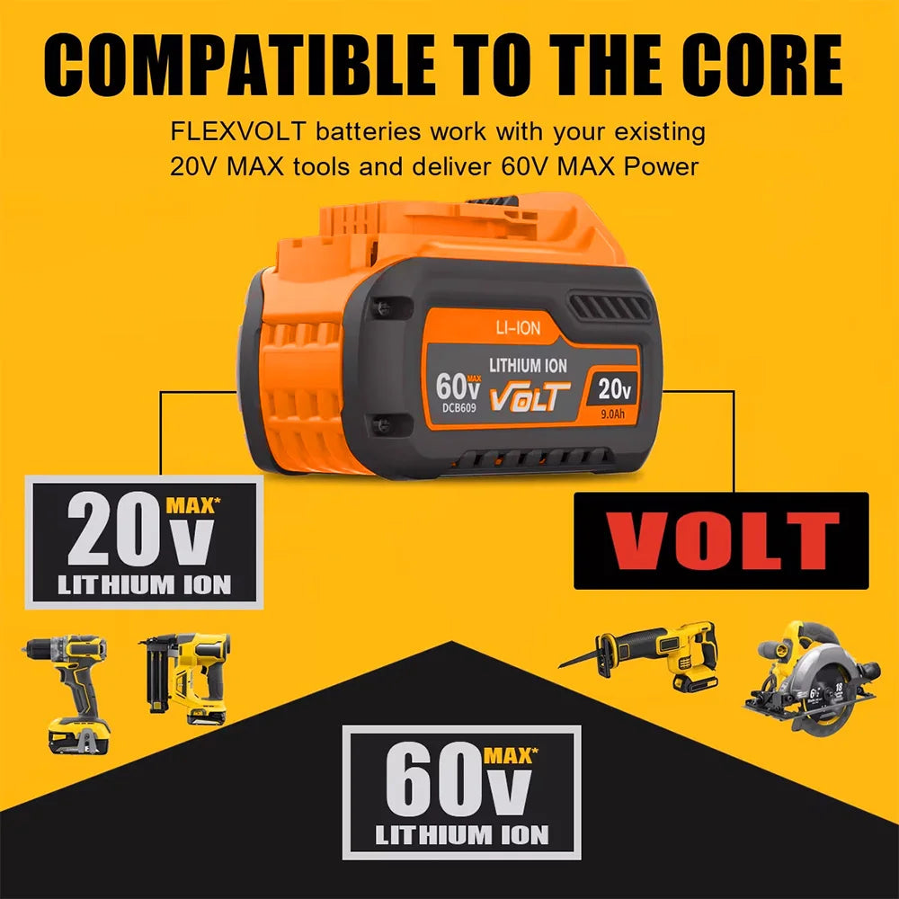 Dewalt Replacement Battery and Charger