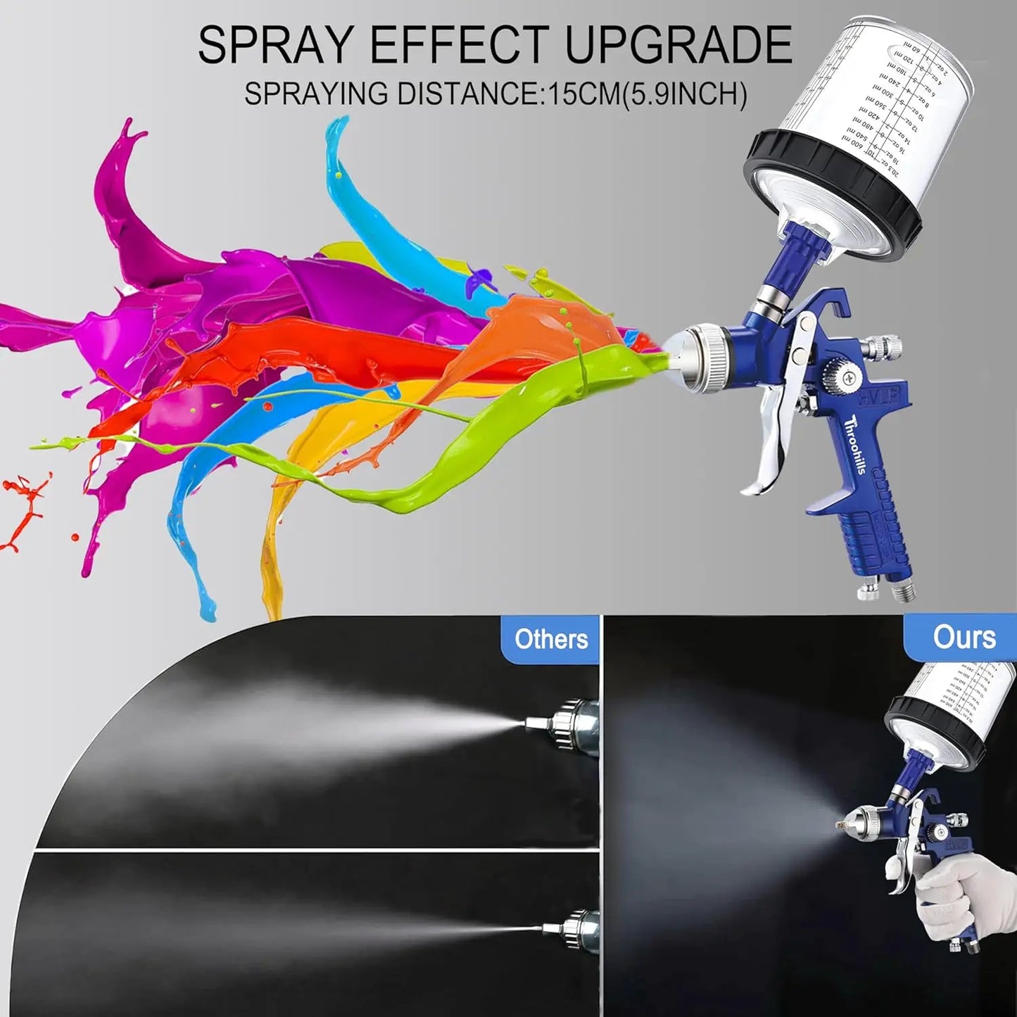 HVLP Gravity Feed Spray Gun Set