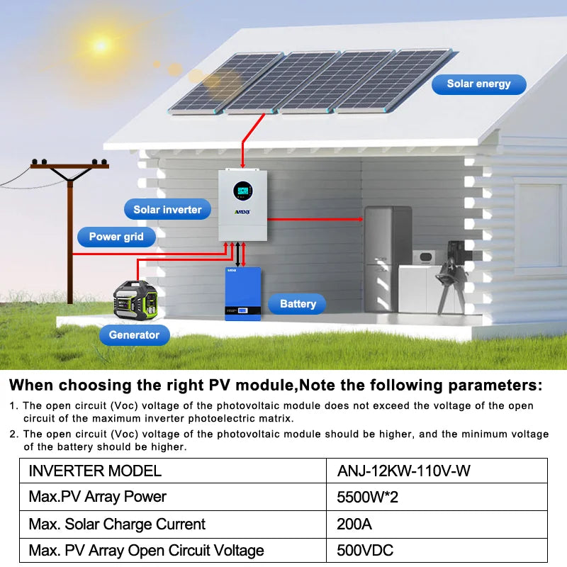Split-phase 120V/240V 12KW Hybrid Solar Inverter