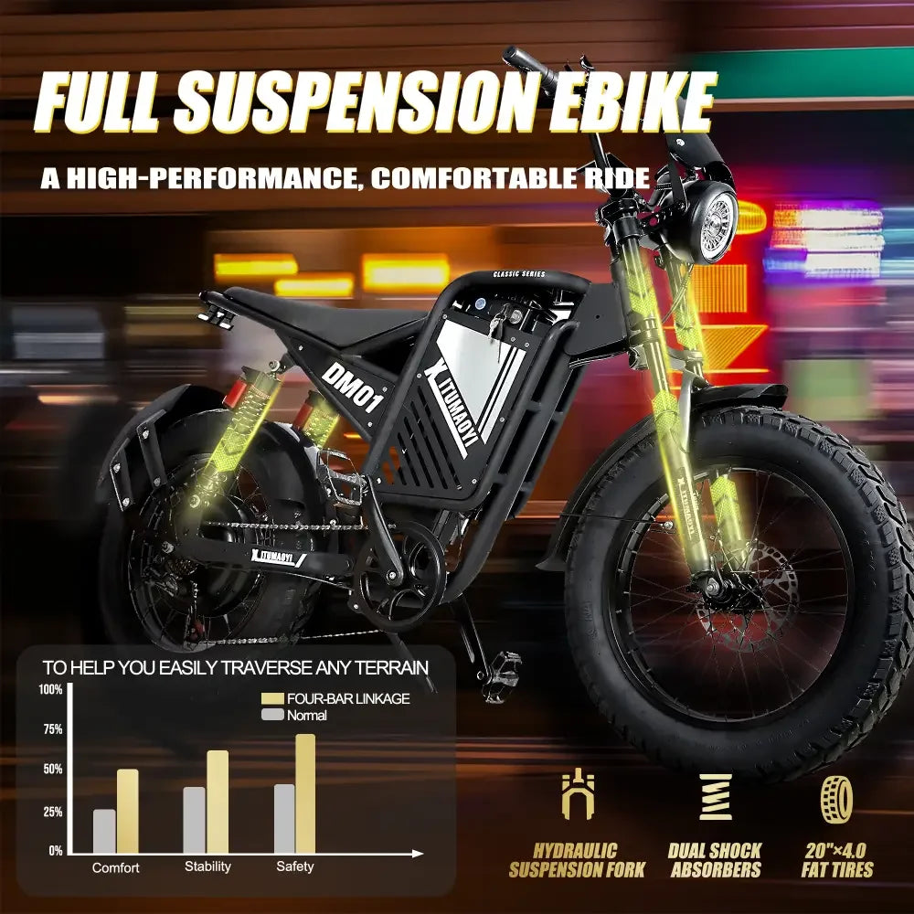 Electric Bicycle 60V 30AH Battery