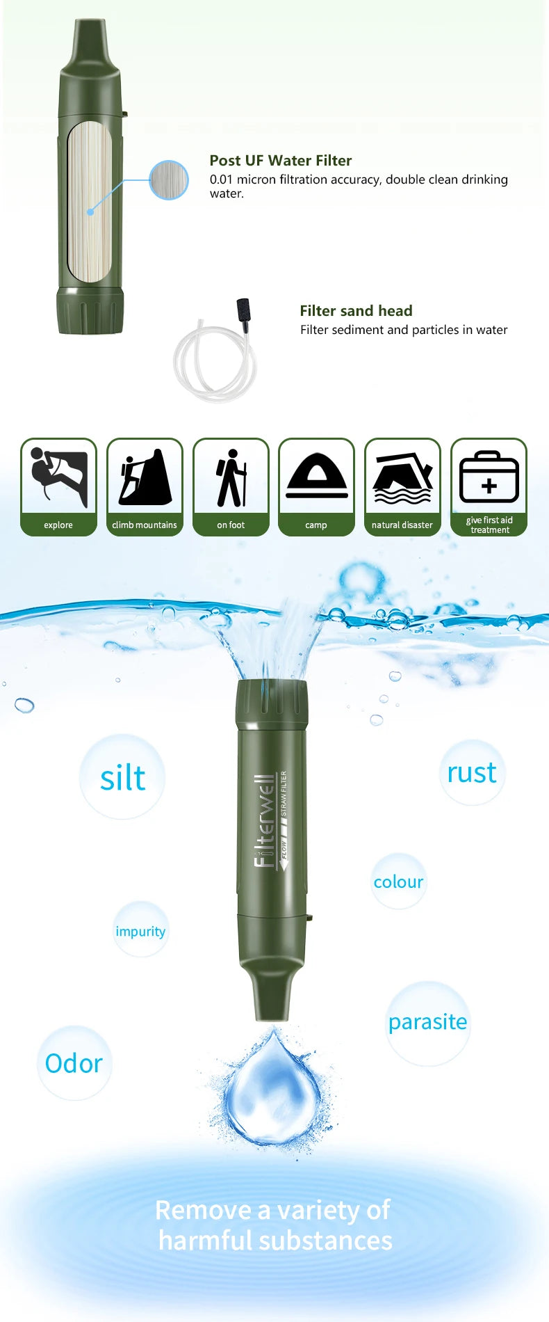 Camping Water Filter