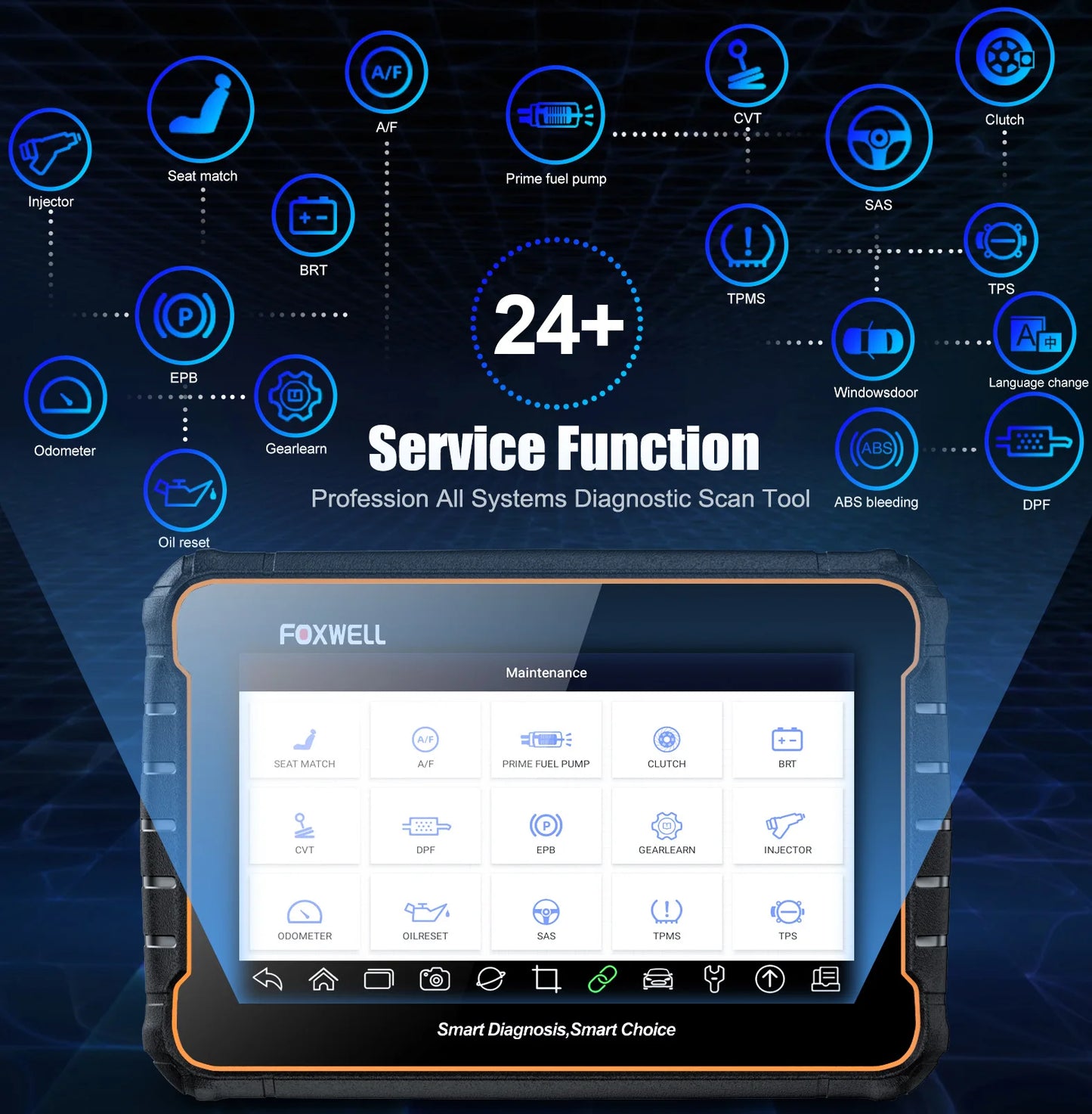 Automotivo Scanner 24+ Reset ABS SAS TPMS