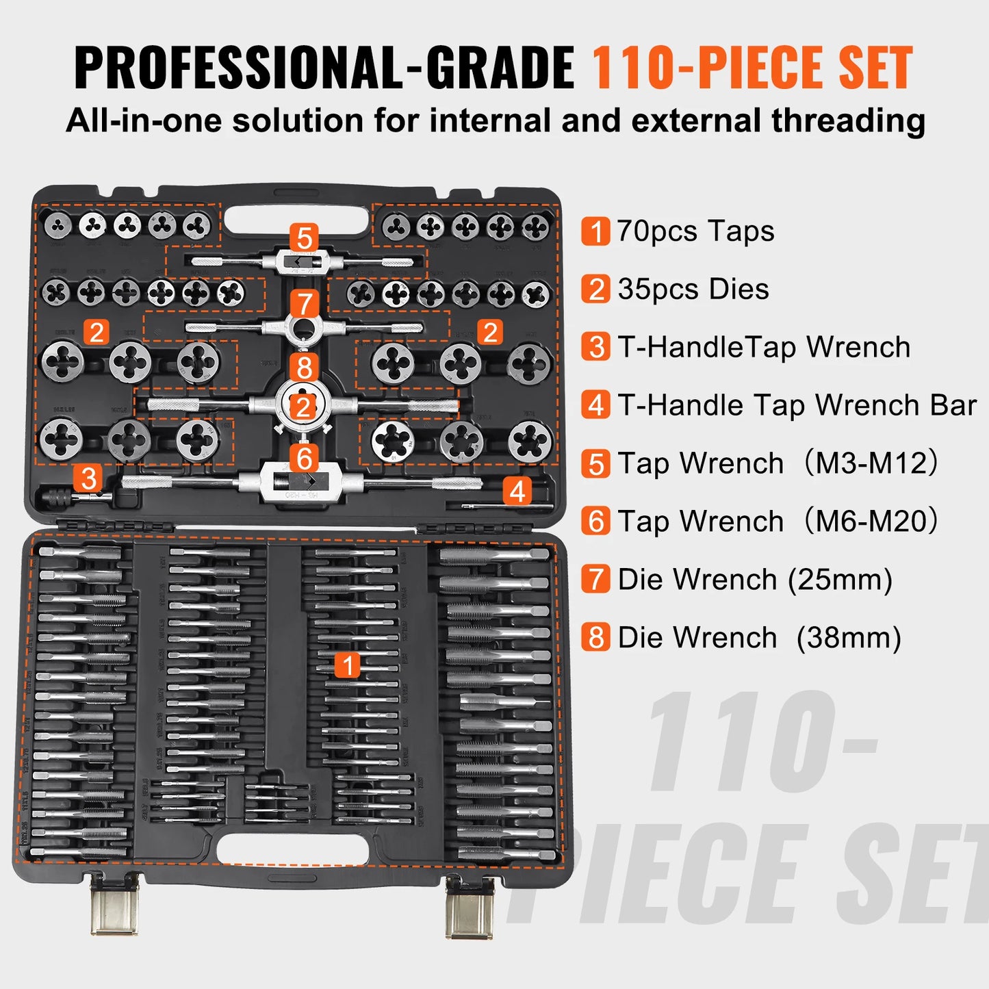 Tap and Die Set Metric SAE