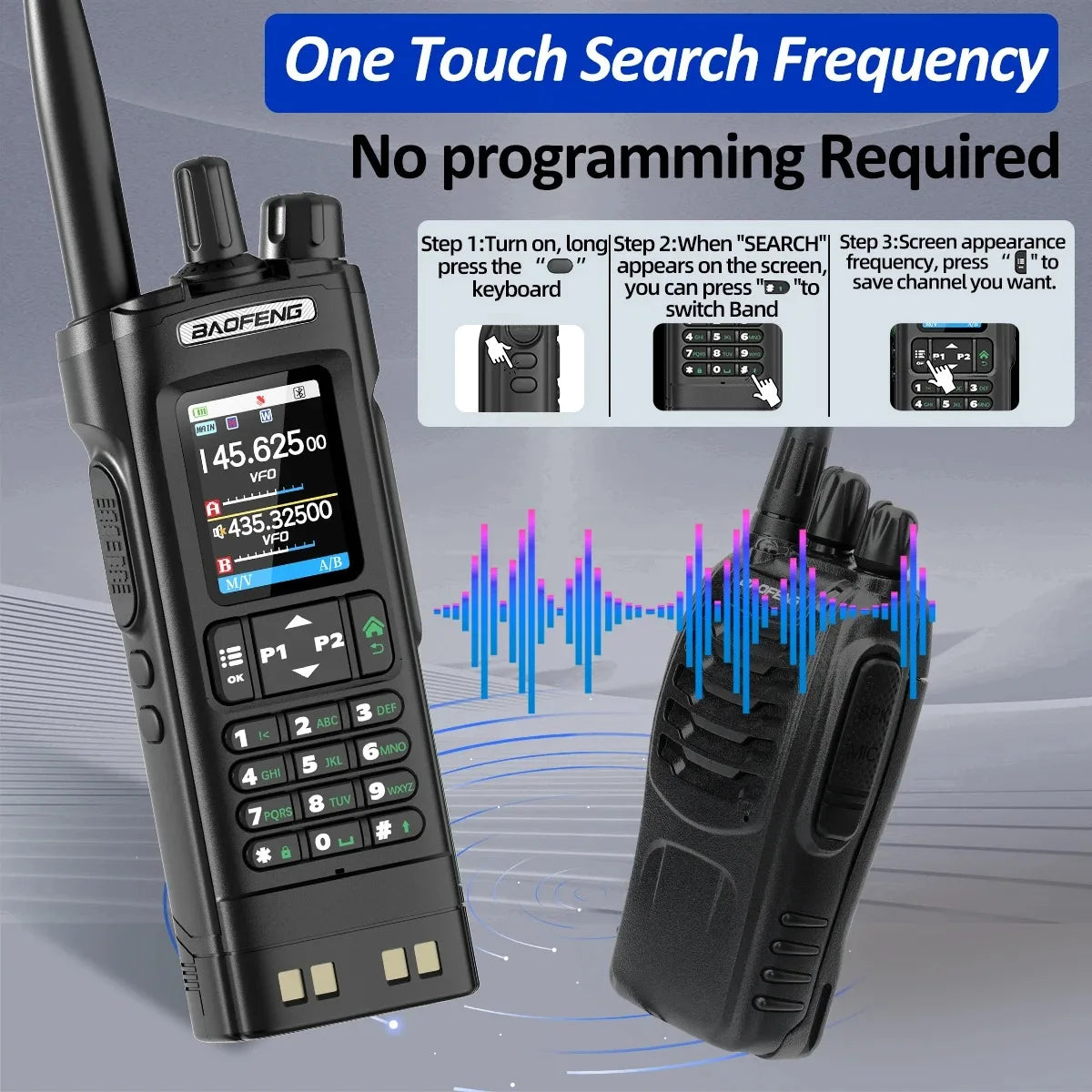GPS Walkie Talkie