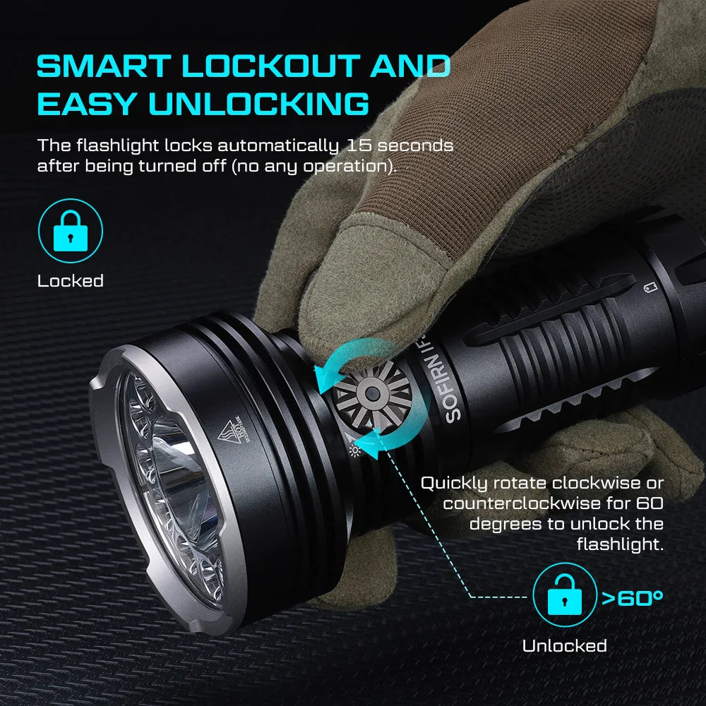 LED Flashlight Powerful 12000lm