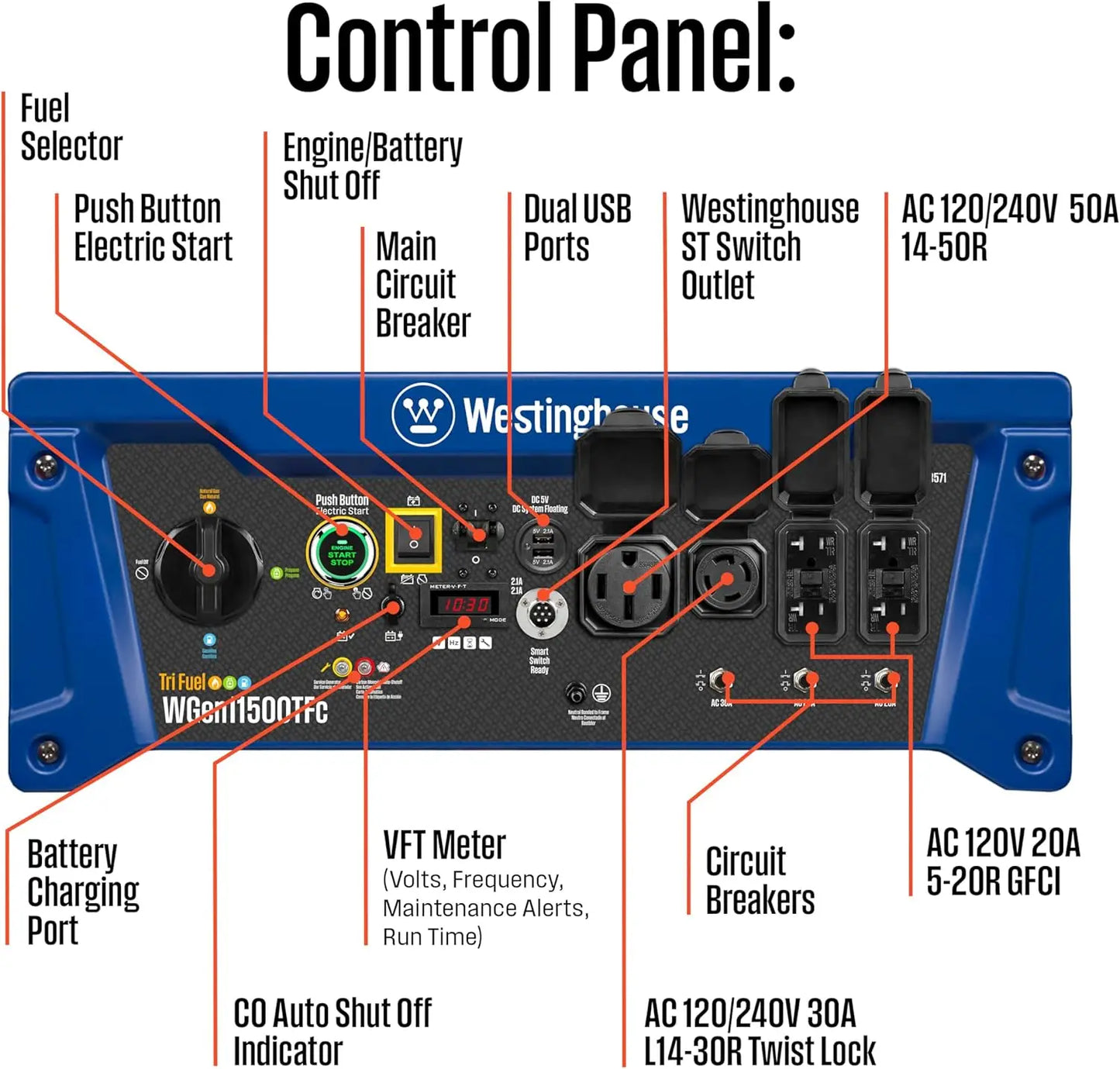 Portable Generator 14500 Peak Watt